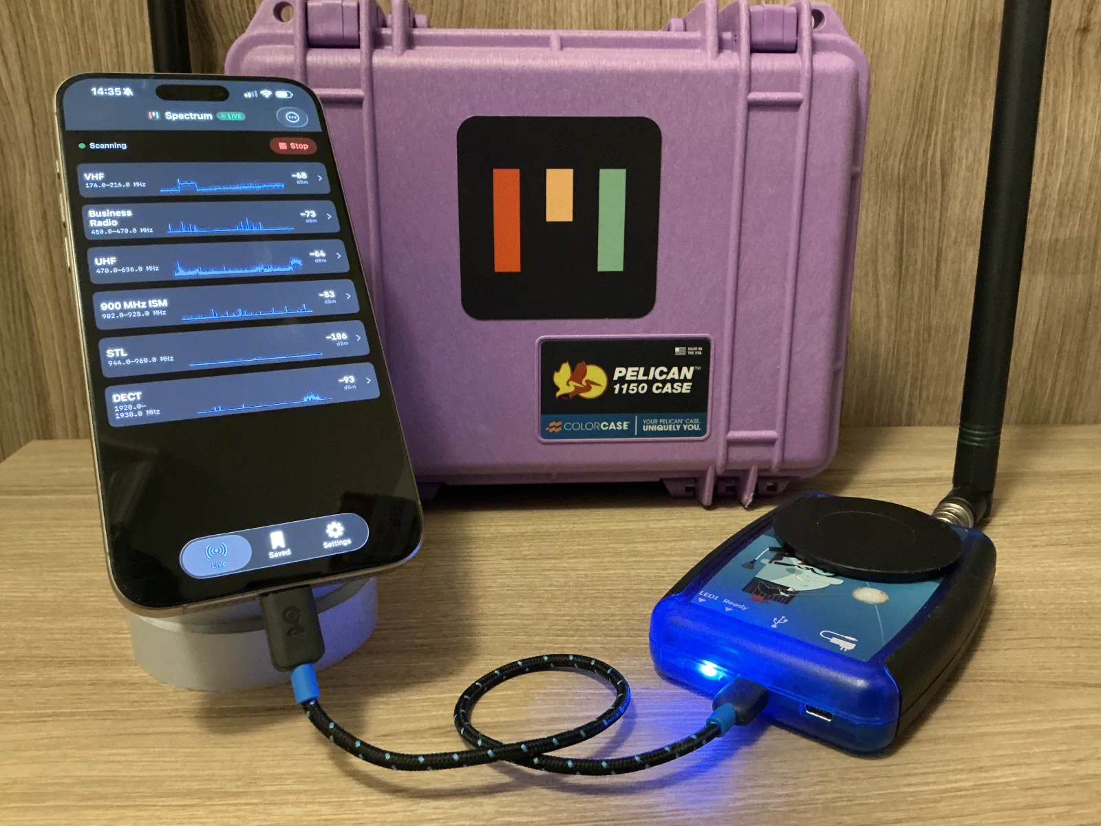 Micboard Spectrum