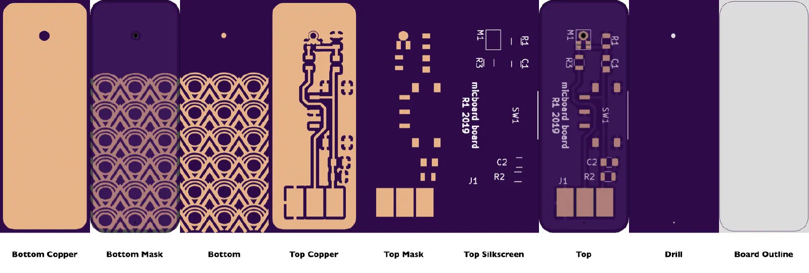 A breakdown of different layers used to create PCB